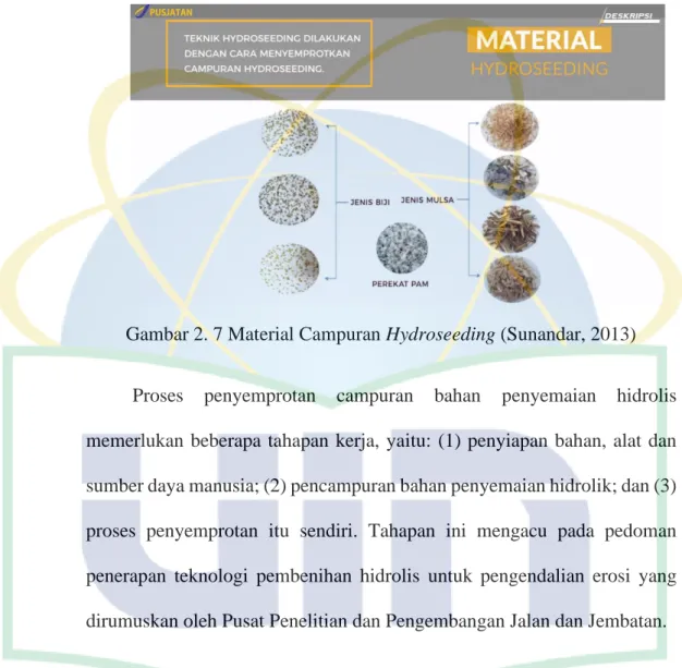 Gambar 2. 7 Material Campuran Hydroseeding (Sunandar, 2013) 