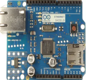 Gambar 3. Ethernet Shield Arduino 