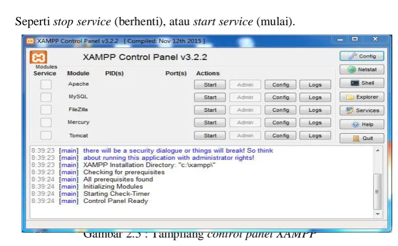 Gambar 2.5 : Tampilang control panel XAMPP 