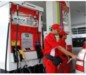 Gambar 2.6 SPBU  