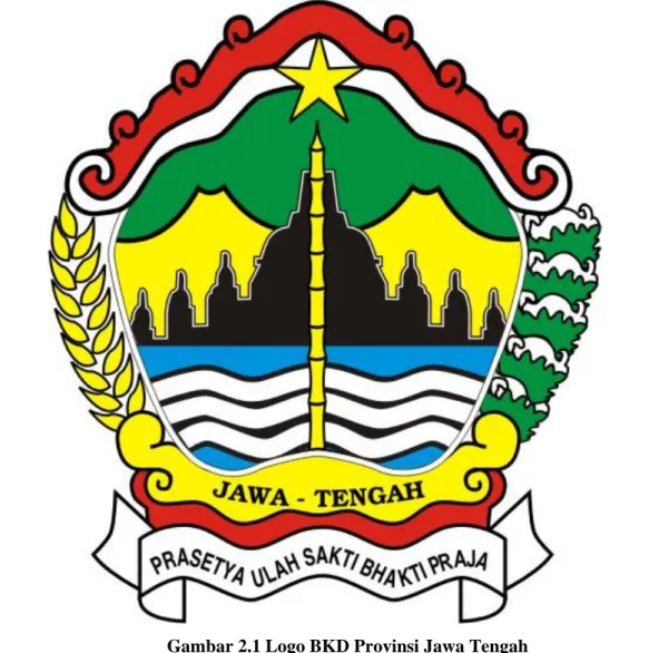 Gambar 2.1 Logo BKD Provinsi Jawa Tengah  Sumber : BKD Provinsi Jawa Tengah  2.6.  Wilayah Kerja BKD Provinsi Jawa Tengah 