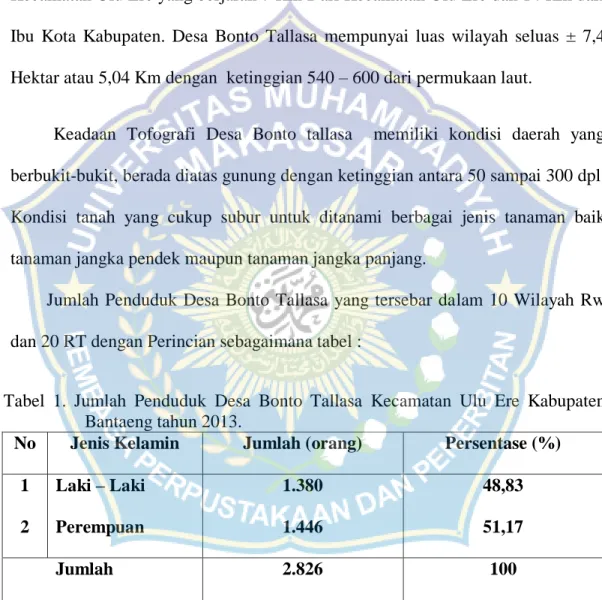 Tabel  1.  Jumlah  Penduduk  Desa  Bonto  Tallasa  Kecamatan  Ulu  Ere  Kabupaten  Bantaeng tahun 2013