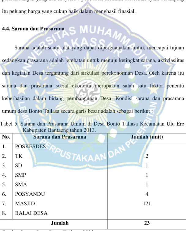 Tabel  5.  Sarana  dan  Prasarana  Umum  di Desa  Bonto  Tallasa  Kecamatan  Ulu  Ere  Kabupaten Bantaeng tahun 2013