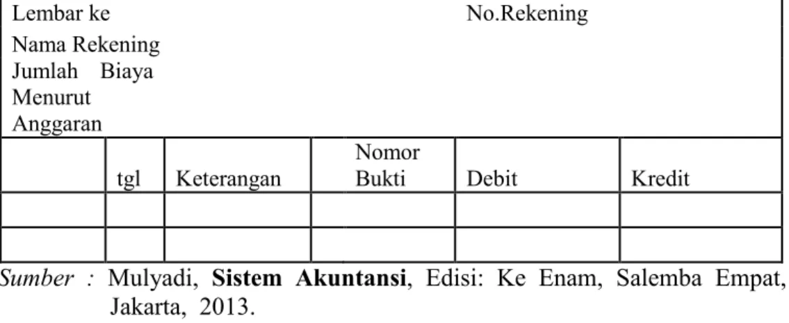 Tabel  2.3  Bukti  Kas  Keluar 