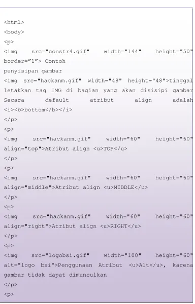 gambar tidak dapat dimunculkan 