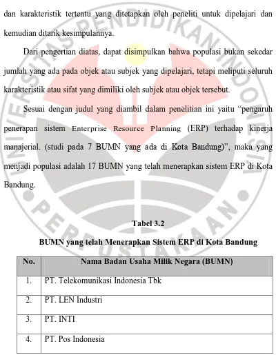 Tabel 3.2 BUMN yang telah Menerapkan Sistem ERP di Kota Bandung 
