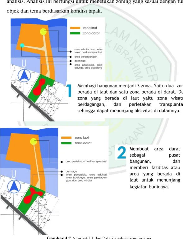 Gambar 4.7 Alternatif 1 dan 2 dari analisis zoning area  (Sumber: Hasil analisis, 2012) 