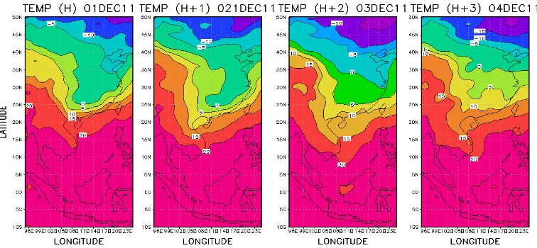Gambar 4.8 Distribusi Suhu Lapisan 850 mb pada saat H-1 hingga H+2 Kasus cold surge 01Desember 2011 