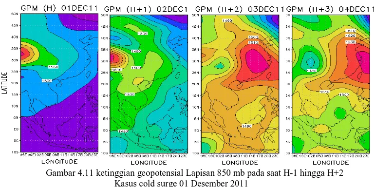 Gambar 4.11 ketinggian geopotensial Lapisan 850 mb pada saat H-1 hingga H+2 Kasus cold surge 01 Desember 2011 