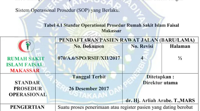 Tabel 4.1 Standar Operational Prosedur Rumah Sakit Islam Faisal  Makassar 