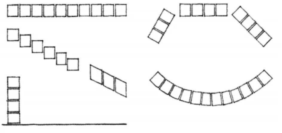 Gambar 2.0.4 Organisasi Linear  (Ching, F. D. K, 2000, hlm. 18) 