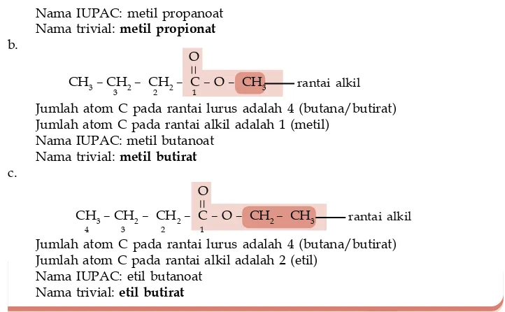 Tabel 5.6 Penamaan IUPAC Senyawa Keton