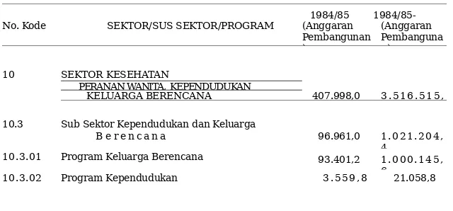 TABEL 25 - 8