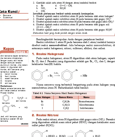 Tabel 6.1 Nama Senyawa Hasil Reaksi Halogenasi