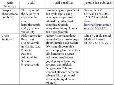 Tabel 1.1. Orisinalitas Penelitian 