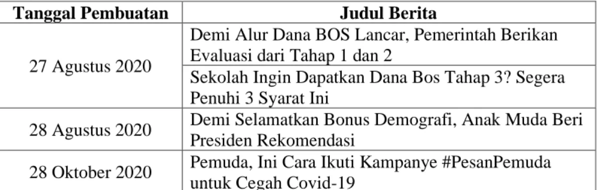 Tabel 3.4 Berita yang Tidak Terbit 