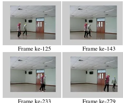 Gambar 4. Hasil Object Tracking pada percobaan video pertama 