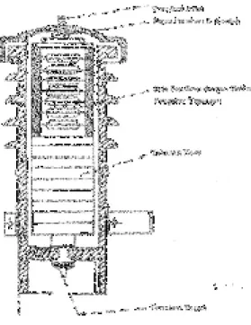 Gambar 1. Arester terdiri dari tiga unsur 