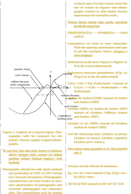 Figure 1. Caption of a typical figure. Pho-