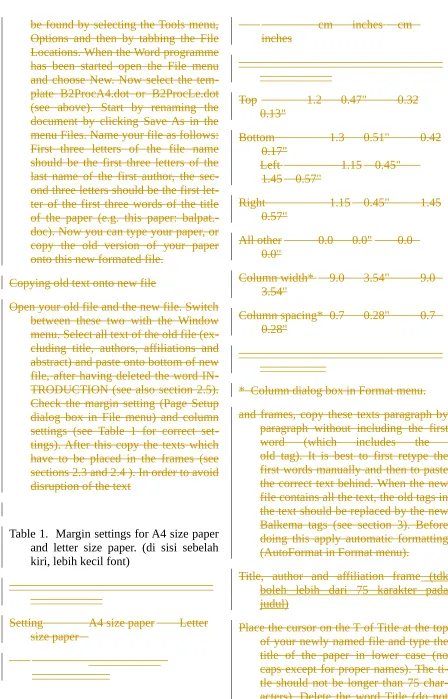 Table 1.  Margin settings for A4 size paper