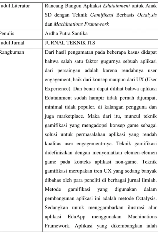 Tabel 2.1 Studi Literatur 1 