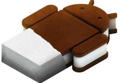 Gambar 2. 8 Android Ice Cream Sandwich 