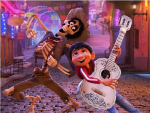 Gambar 3.12. Tokoh Hector dan Miguel dari animasi Disney Coco (Coco, 2017) 
