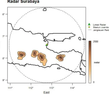 Gambar 1. Lokasi radar cuaca Surabaya