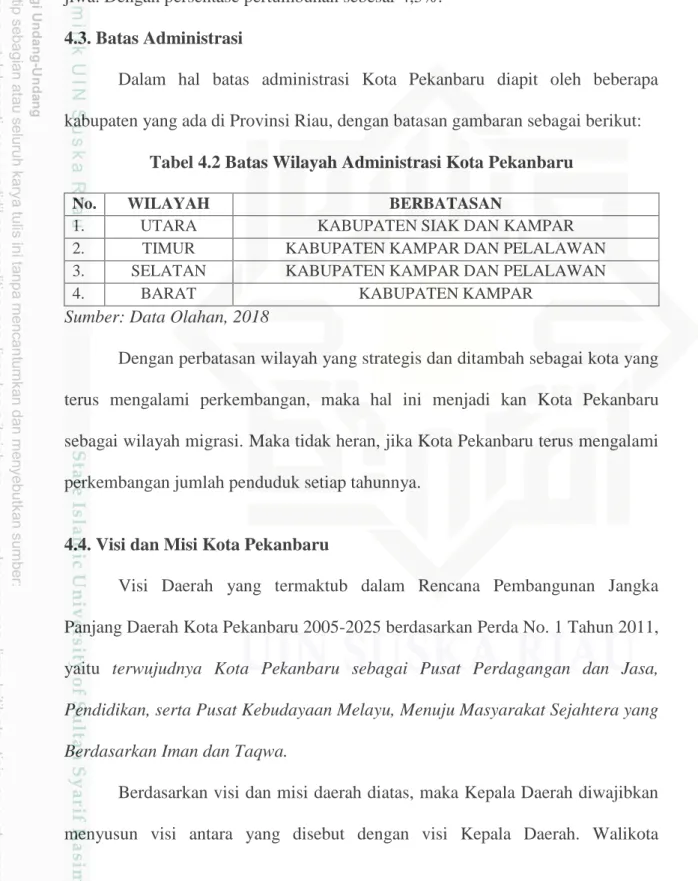 Tabel 4.2 Batas Wilayah Administrasi Kota Pekanbaru 