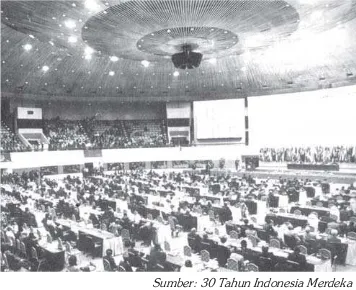 Gambar 3.3  KTT GNB ke X di Jakarta.