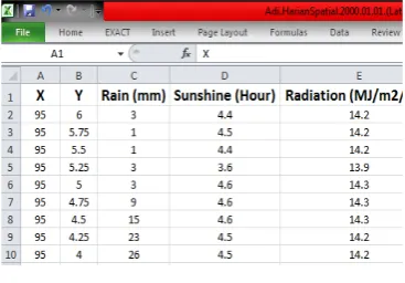 Gambar 13 Contoh Data Raster 