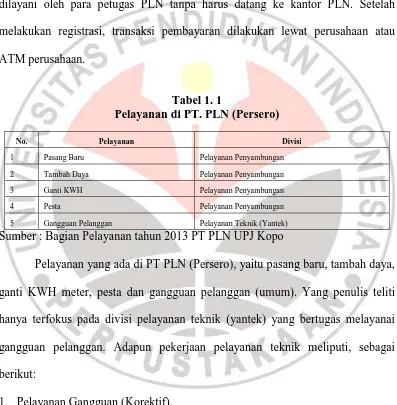 Tabel 1. 1  Pelayanan di PT. PLN (Persero) 