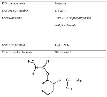 Gambar 8. Struktur formula propoxur Dikutip WHO Specifications and Evaluations for Public Health Pesticides: Propoxur.70 