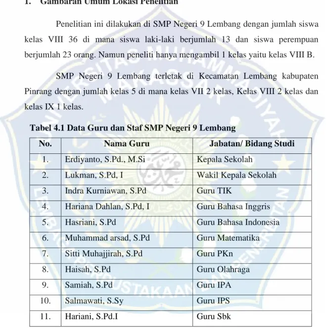 Tabel 4.1 Data Guru dan Staf SMP Negeri 9 Lembang 