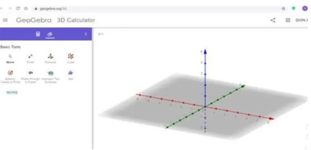 Gambar 3. Tampilan 3 Dimensi 