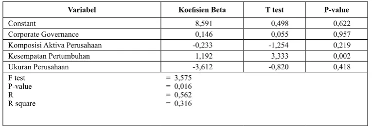 tabel 5