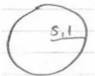 Gambar 8 adalah representasi lingkaran dengan luas daerah ditentukan SI. Lingkaran tersebut mempunyai 