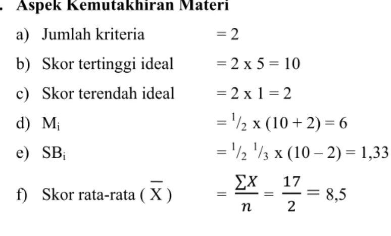 Tabel Kriteria Kategori Penilaian Ideal   untuk Aspek Kemutakhiran Materi 