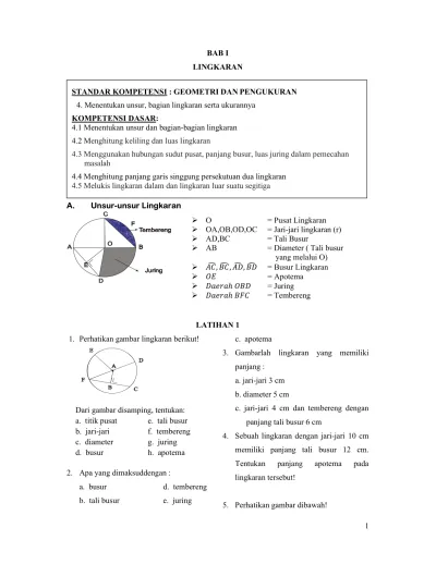 BAB I LINGKARAN. A. Unsur-unsur Lingkaran = Pusat Lingkaran = Jari-jari ...