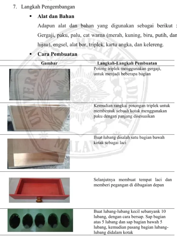 Gambar  Langkah-Langkah Pembuatan  Potong triplek menggunakan gergaji,  untuk menjadi beberapa bagian  