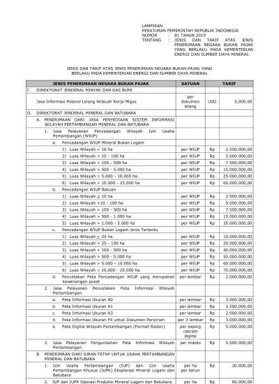 JENIS DAN TARIF ATAS JENIS PENERIMAAN NEGARA BUKAN PAJAK YANG BERLAKU ...