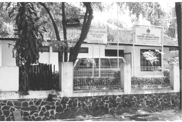 Gambar 2.11Lembaga Agama 