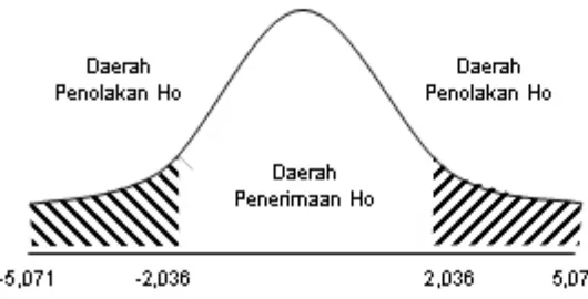 tabel 1