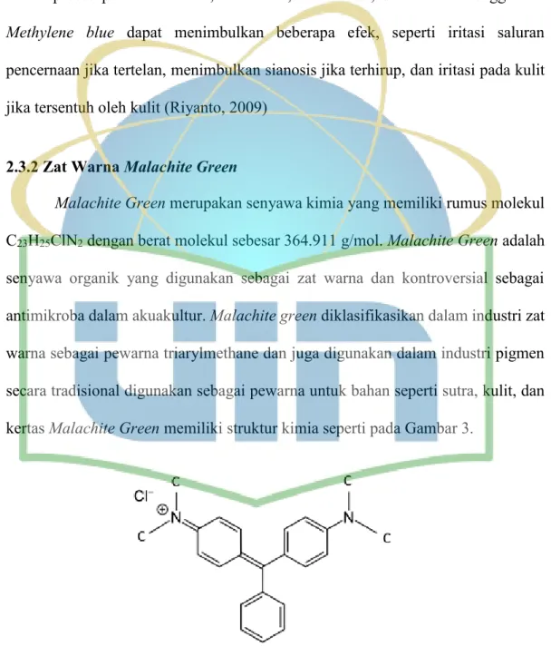 Gambar 3. Struktur Malachite Green 