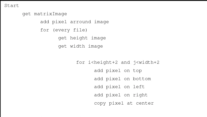 Gambar 3.7. Pseudocode penambahan piksel di sekeliling citra