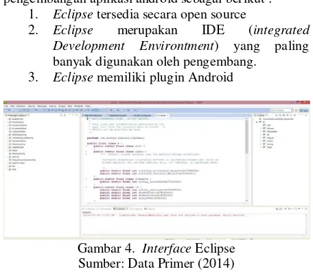 Gambar 4.  Interface Eclipse 