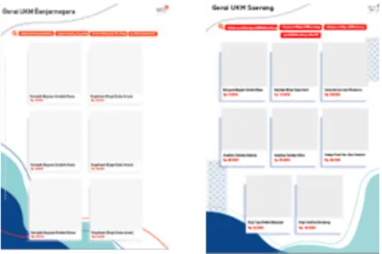 Gambar 3.3.1.1. Contoh Template E-catalog  