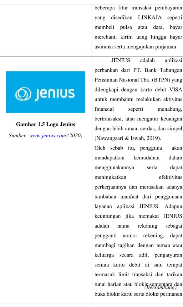 Gambar 1.5 Logo Jenius  Sumber: www.jenius.com (2020)