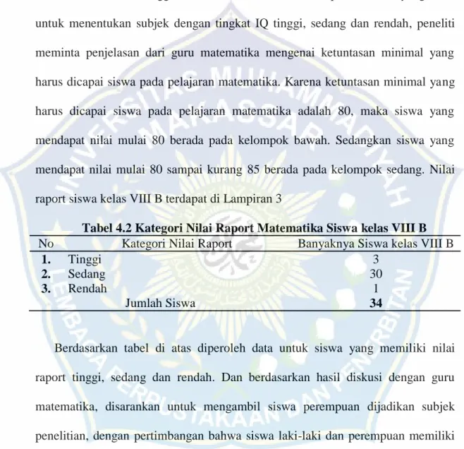 Tabel 4.2 Kategori Nilai Raport Matematika Siswa kelas VIII B  No  Kategori Nilai Raport  Banyaknya Siswa kelas VIII B 