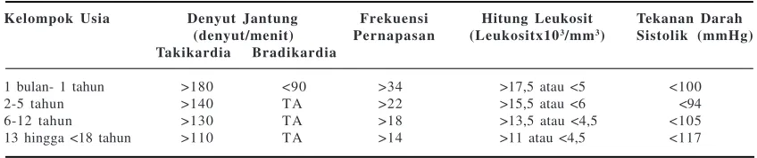 Gambar 1. Alur Penelitian